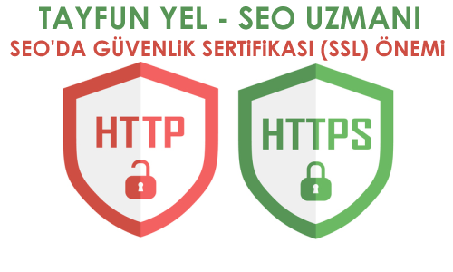 Seo'da Güvenlik Sertifikası Önemi